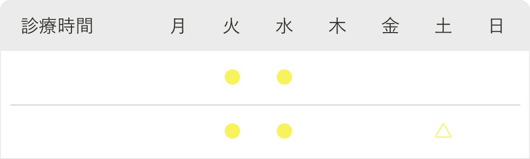 診療時間
