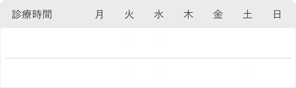 診療時間